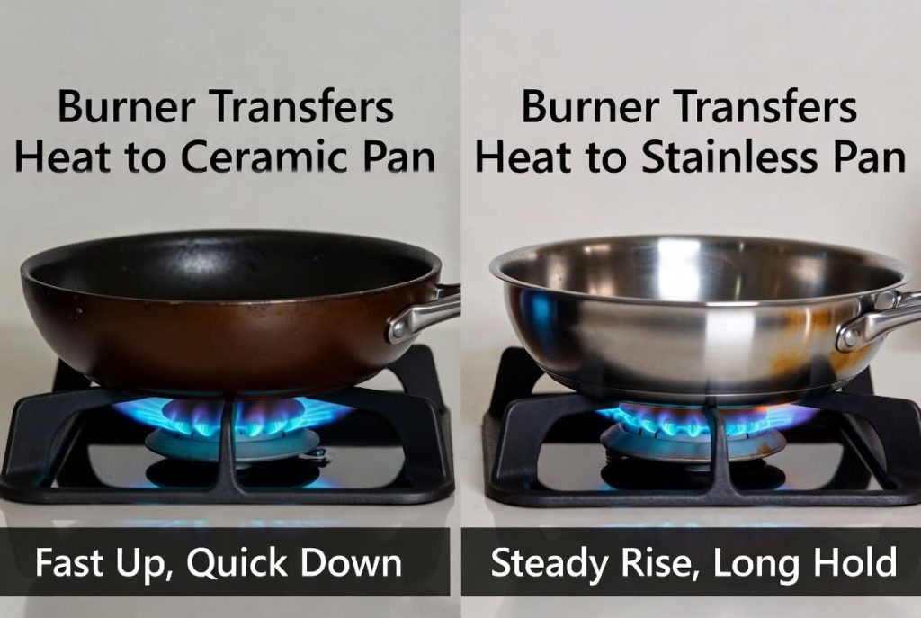 Ceramic vs stainless steel cookware