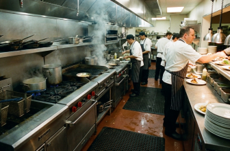 Best High Volume Commercial Kitchen Equipment for Restaurants