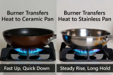 Ceramic vs Stainless Steel Cookware: Which Is Safer?