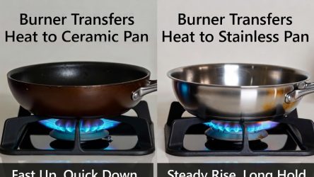 Ceramic vs Stainless Steel Cookware: Which Is Safer?